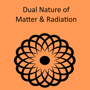 Dual Nature of Matter and Radiation