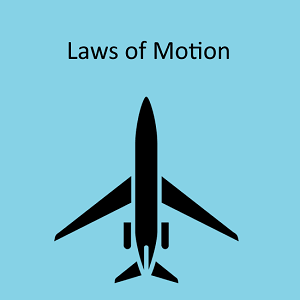 Laws of Motion